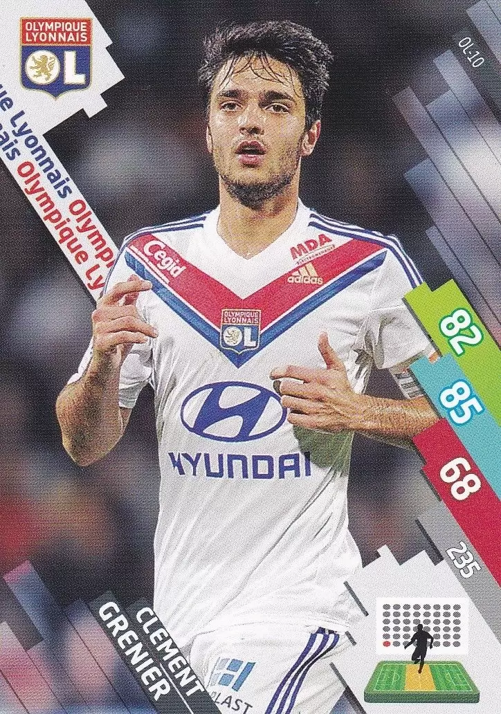 Adrenalyn XL Foot 2014-2015 (France) - Clément Grenier - Olympique Lyonnais
