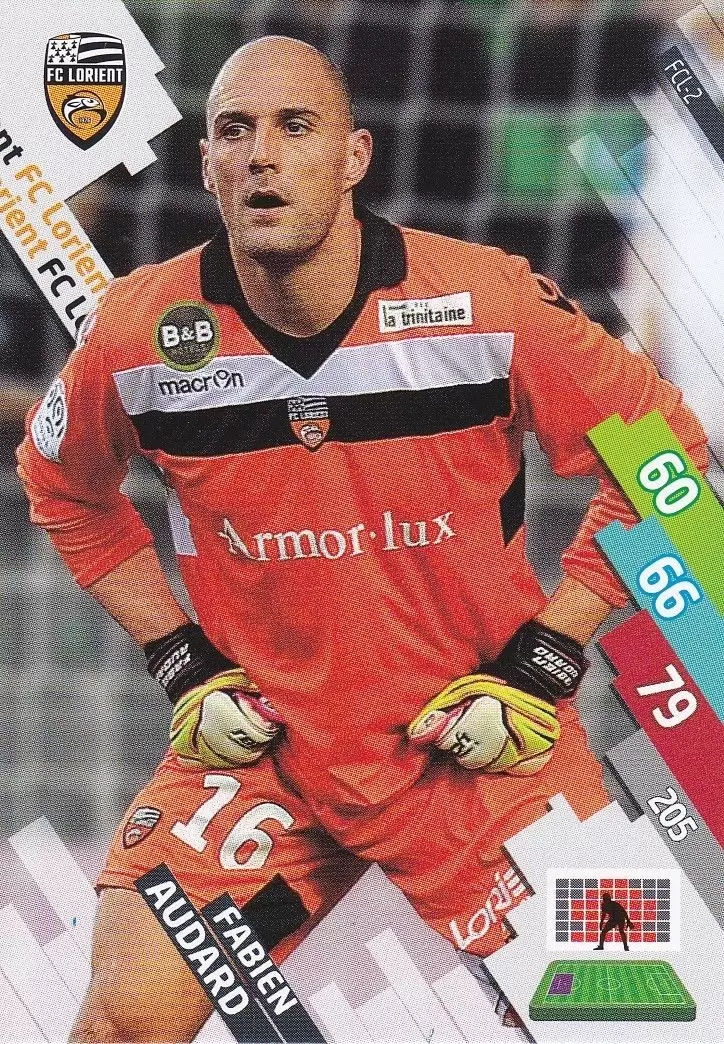 Adrenalyn XL Foot 2014-2015 (France) - Fabien Audard - FC Lorient
