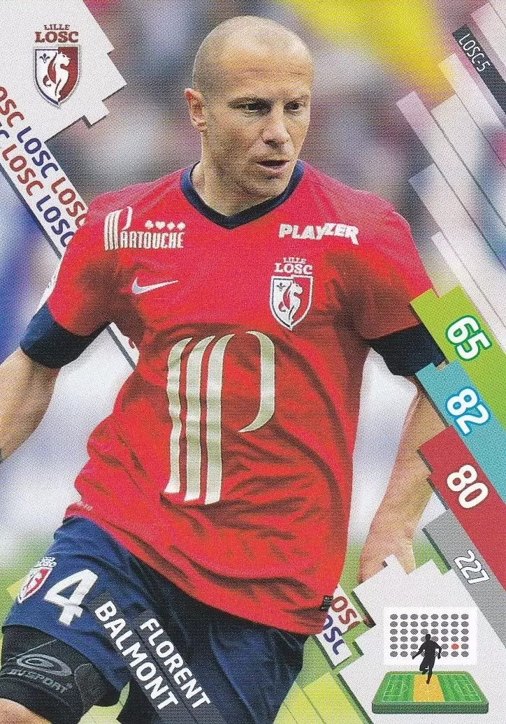 Adrenalyn XL Foot 2014-2015 (France) - Florent Balmont - Lille Olympique SC