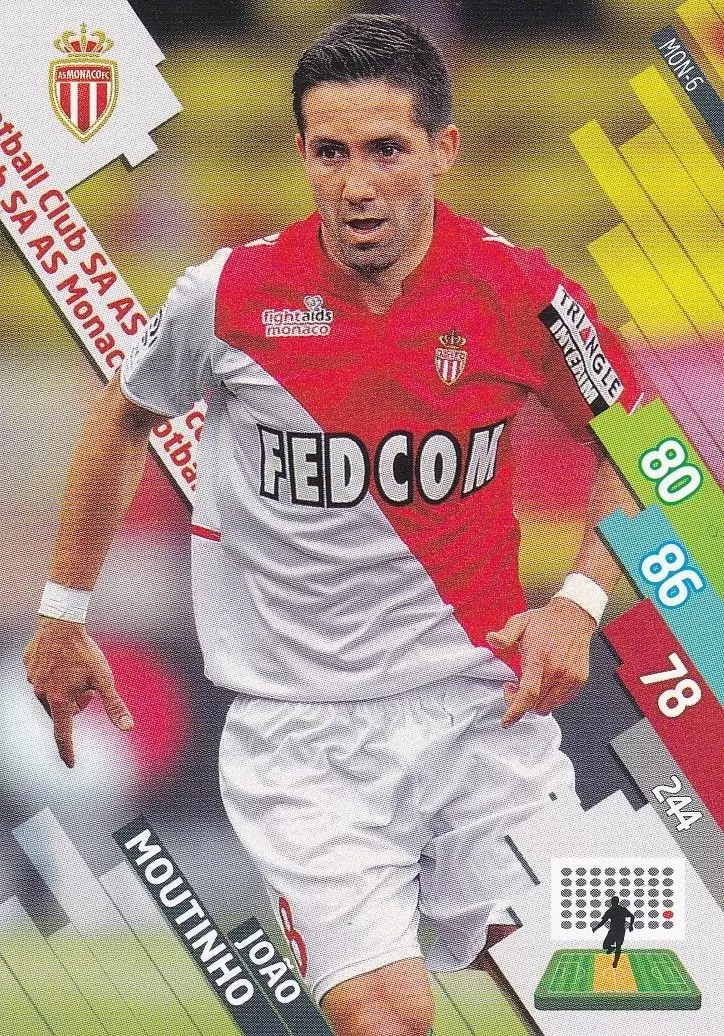 Adrenalyn XL Foot 2014-2015 (France) - Joao Moutinho - AS Monaco FC