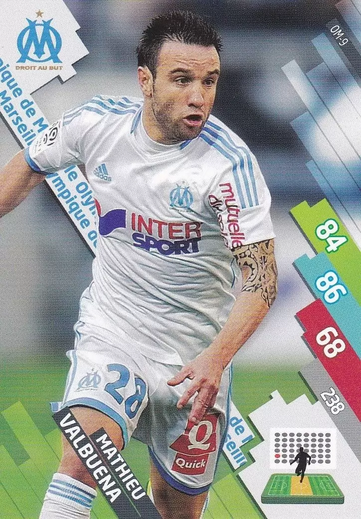 Adrenalyn XL Foot 2014-2015 (France) - Mathieu Valbuena - Olympique de Marseille