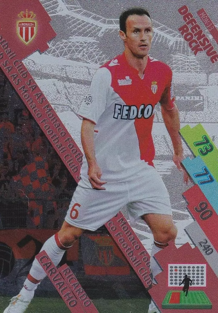 Adrenalyn XL Foot 2014-2015 (France) - Ricardo Carvalho - AS Monaco FC