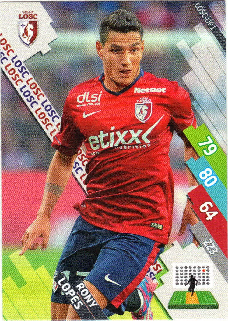 Adrenalyn XL Foot 2014-2015 (France) - Rony Lopes - Lille Olympique SC