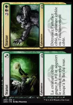 Les Guildes de Ravnica - Statut