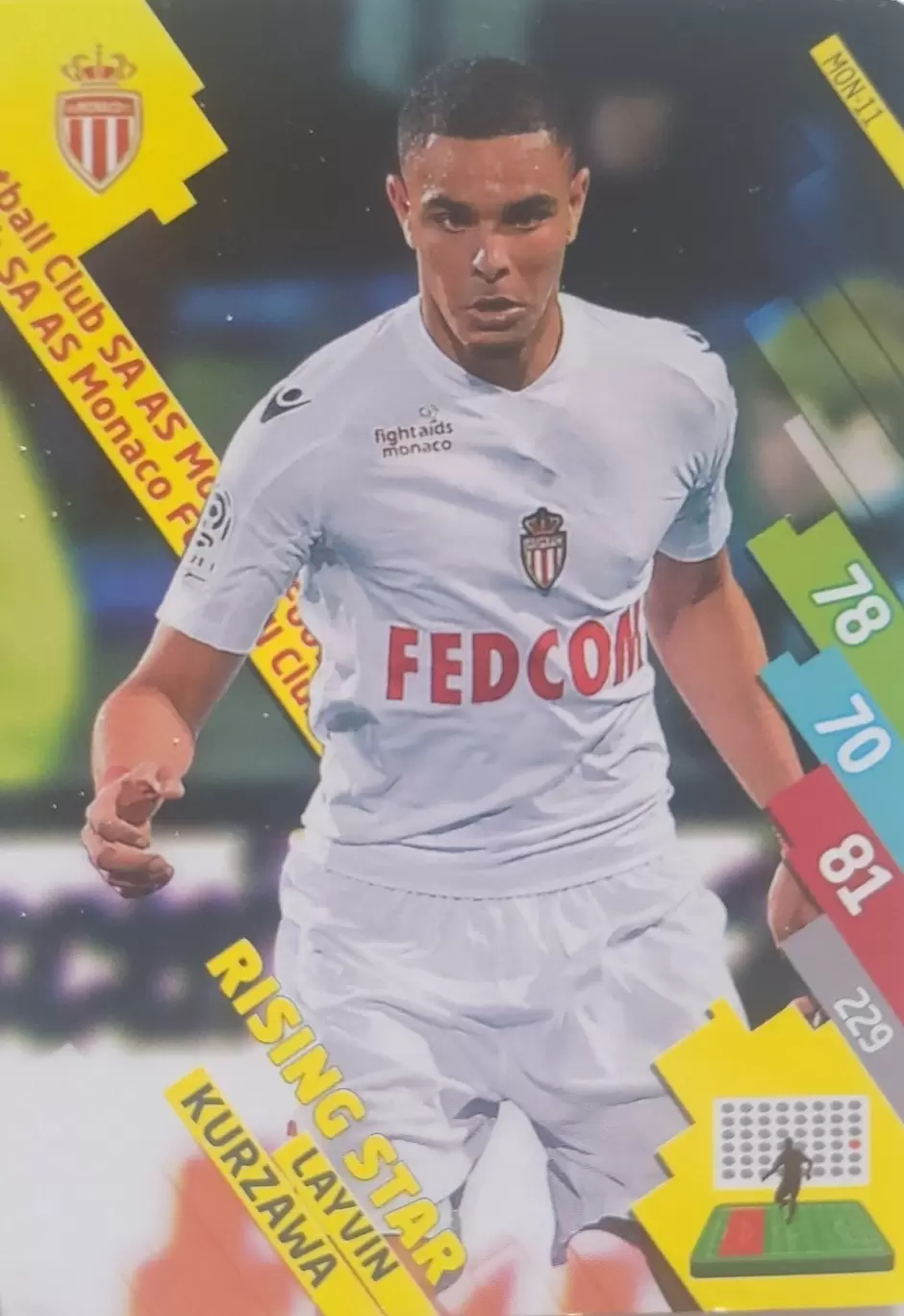 Adrenalyn XL Foot 2014-2015 (France) - Layvin Kurzawa - AS Monaco FC