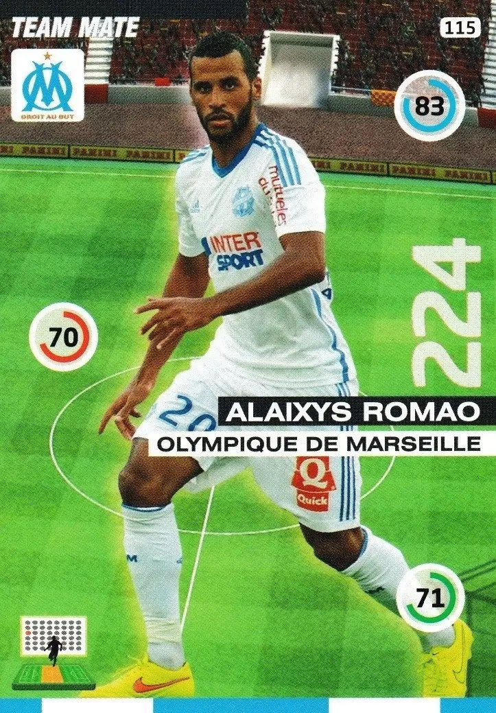 Adrenalyn XL : 2015-2016 (France) - Alaixys Romao - Olympique de Marseille