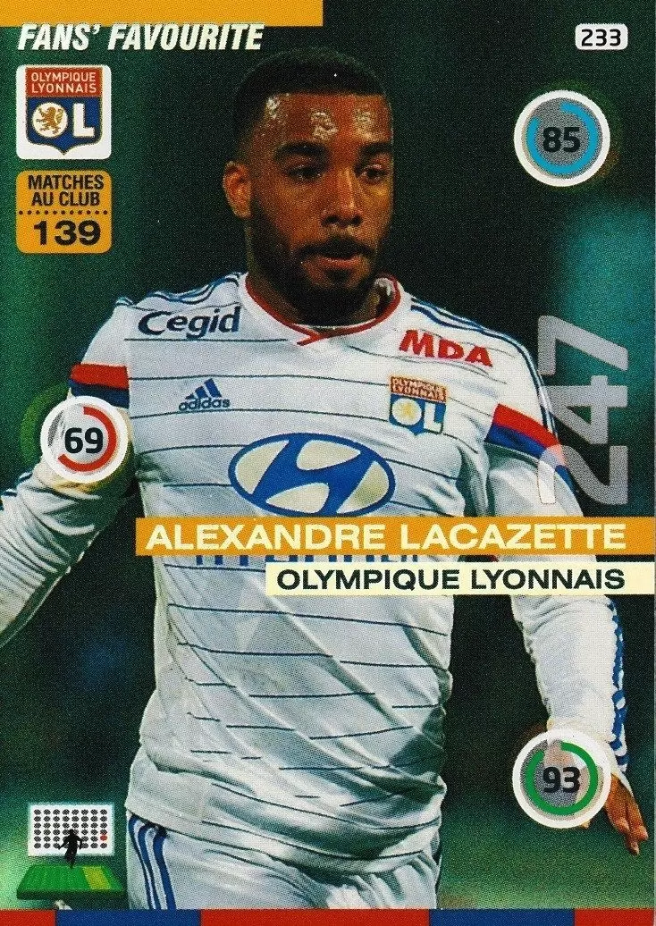 Adrenalyn XL : 2015-2016 (France) - Alexandre Lacazette - Olympique Lyonnais