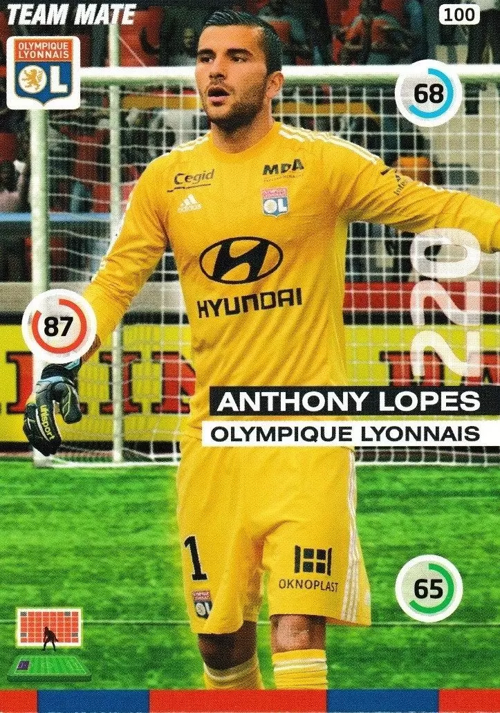 Adrenalyn XL : 2015-2016 (France) - Anthony Lopes - Olympique Lyonnais