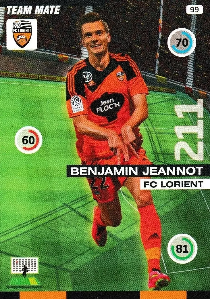Adrenalyn XL : 2015-2016 (France) - Benjamin Jeannot - FC Lorient