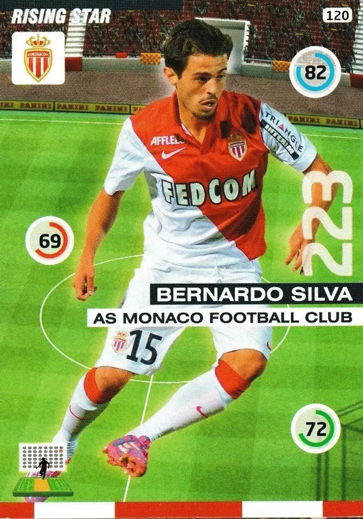 Adrenalyn XL : 2015-2016 (France) - Bernardo Silva - AS Monaco Football Club