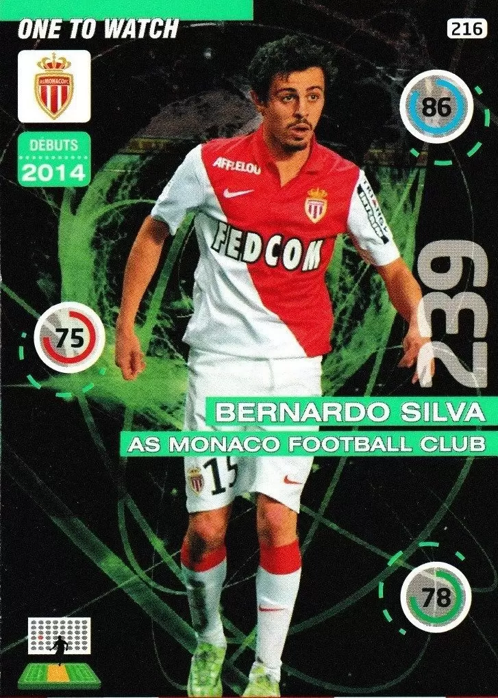 Adrenalyn XL : 2015-2016 (France) - Bernardo Silva - AS Monaco Football Club