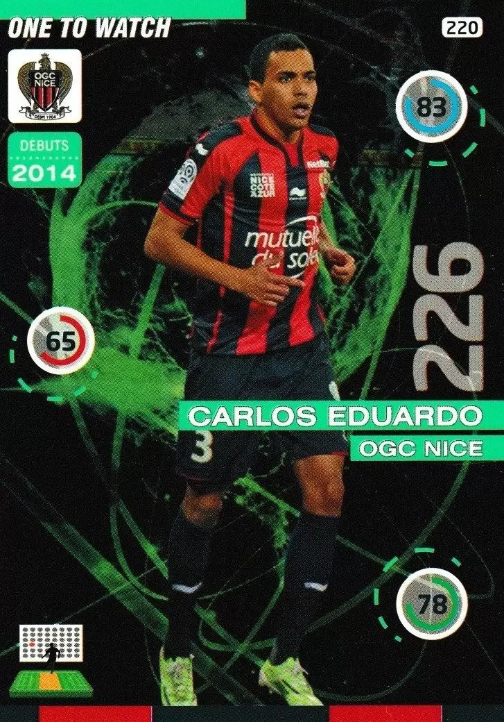 Adrenalyn XL : 2015-2016 (France) - Carlos Eduardo - OGC Nice