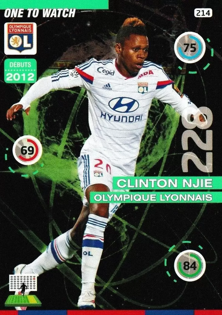 Adrenalyn XL : 2015-2016 (France) - Clinton Njie - Olympique Lyonnais