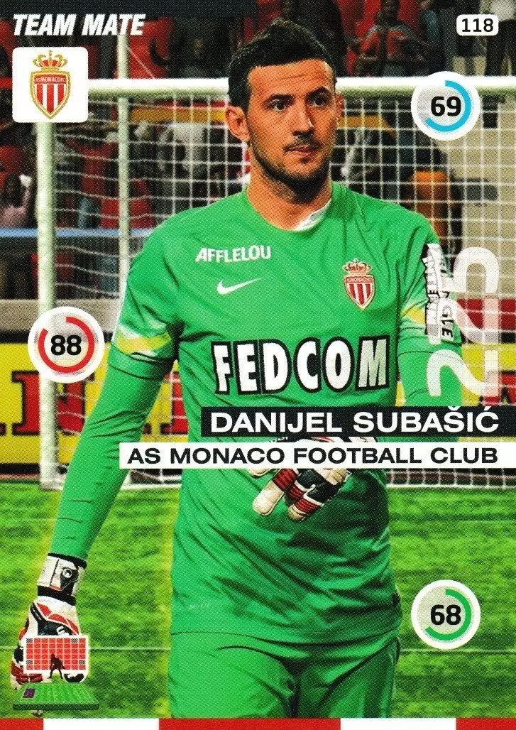 Adrenalyn XL : 2015-2016 (France) - Danijel Subasic - AS Monaco Football Club