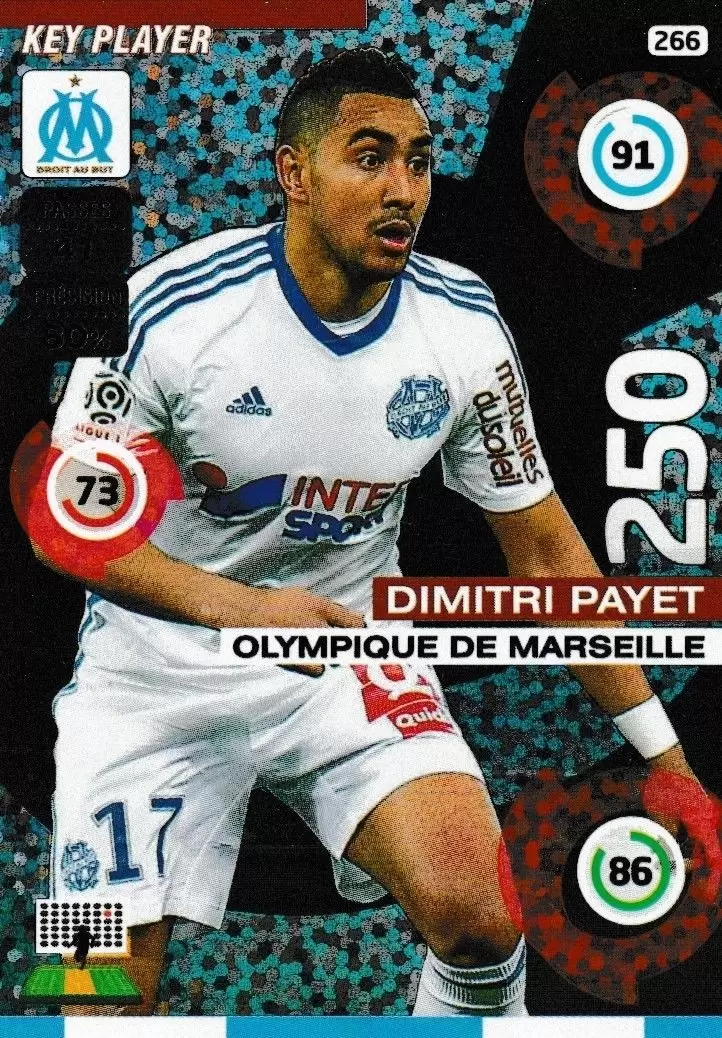 Adrenalyn XL : 2015-2016 (France) - Dimitri Payet - Olympique de Marseille