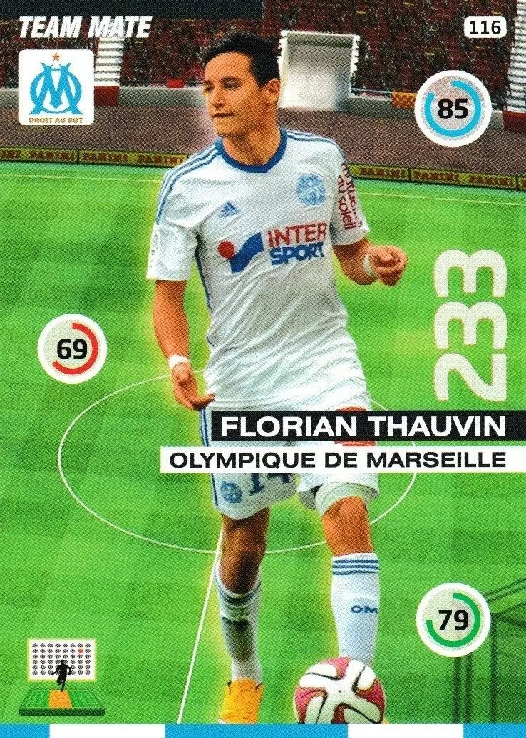 Adrenalyn XL : 2015-2016 (France) - Florian Thauvin - Olympique de Marseille