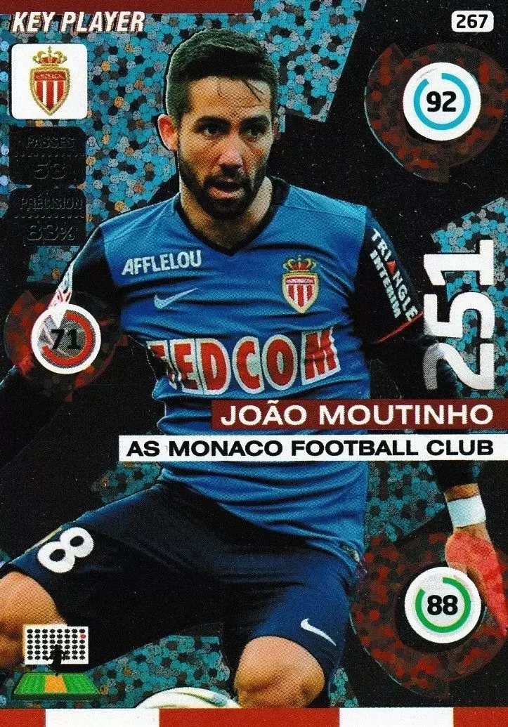Adrenalyn XL : 2015-2016 (France) - Joäo Moutinho - AS Monaco Football Club