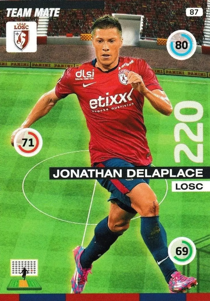 Adrenalyn XL : 2015-2016 (France) - Jonathan Delaplace - Lille Olympique SC