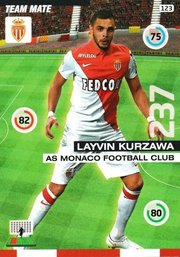 Adrenalyn XL : 2015-2016 (France) - Layvin Kurzawa - AS Monaco Football Club