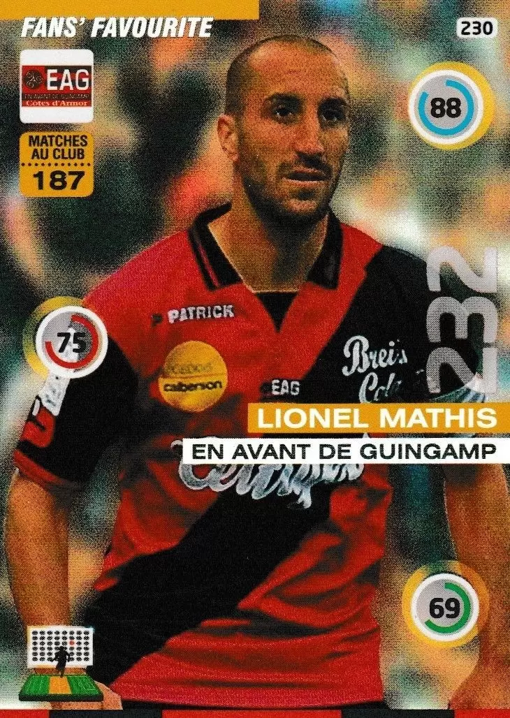 EAG-08 LIONEL MATHIS # GUINGAMP CARD ADRENALYN FOOT 2015 PANINI 