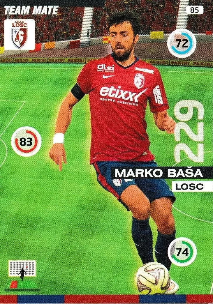 Adrenalyn XL : 2015-2016 (France) - Marko Basa - Lille Olympique SC