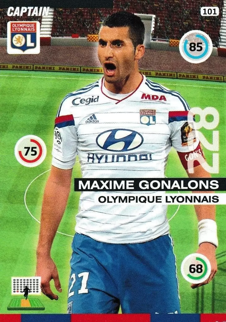 Adrenalyn XL : 2015-2016 (France) - Maxime Gonalons - Olympique Lyonnais