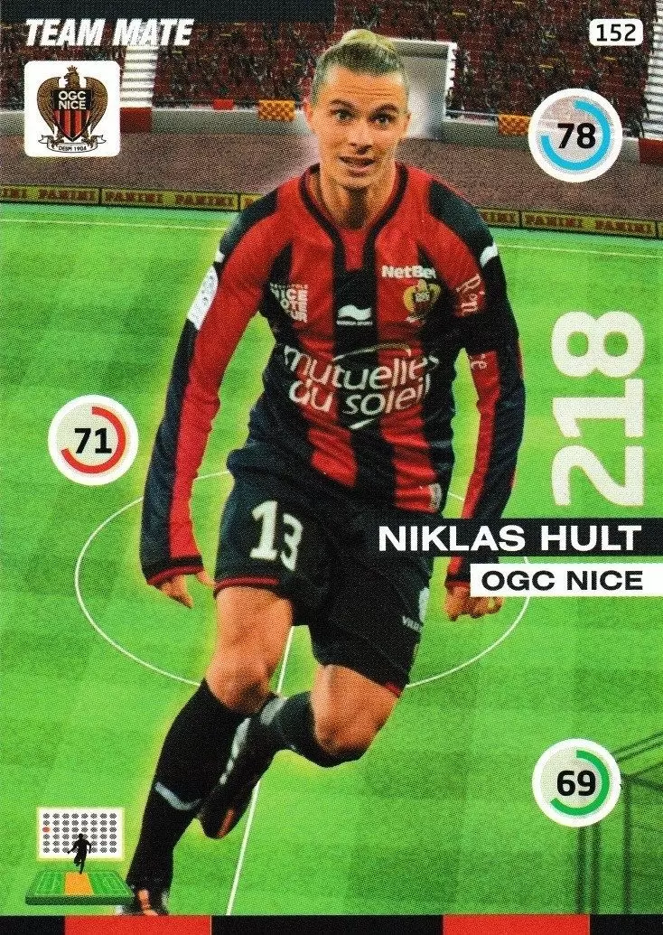 Adrenalyn XL : 2015-2016 (France) - Niklas Hult - OGC Nice