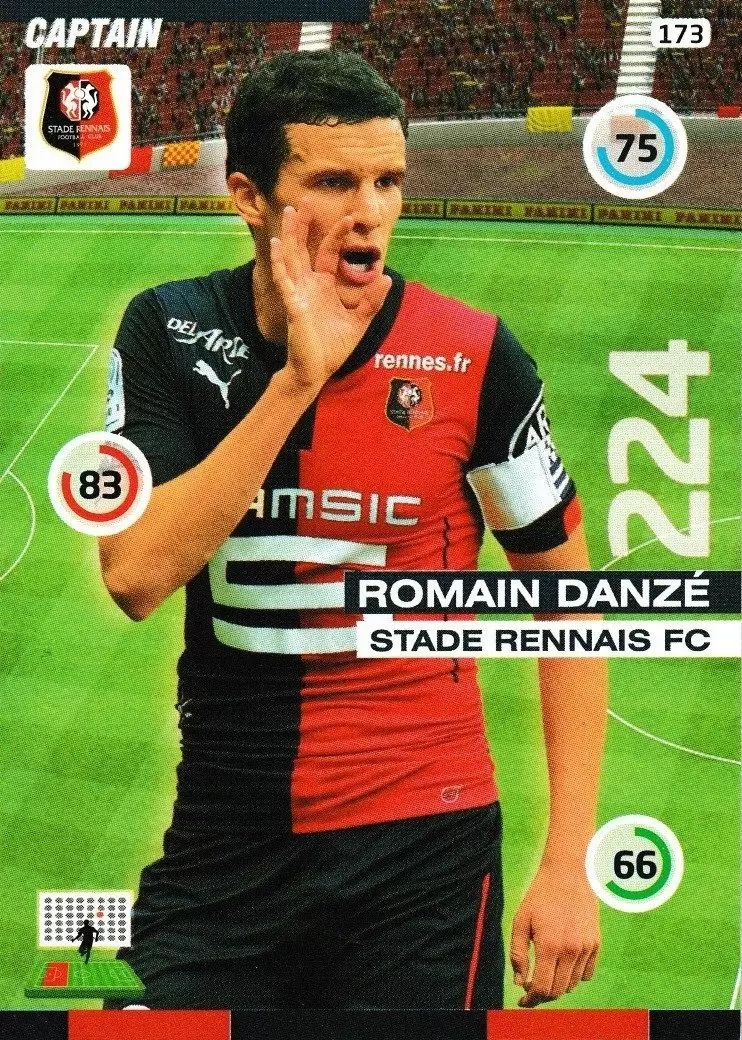 Adrenalyn XL : 2015-2016 (France) - Romain Danzé - Stade Rennais FC