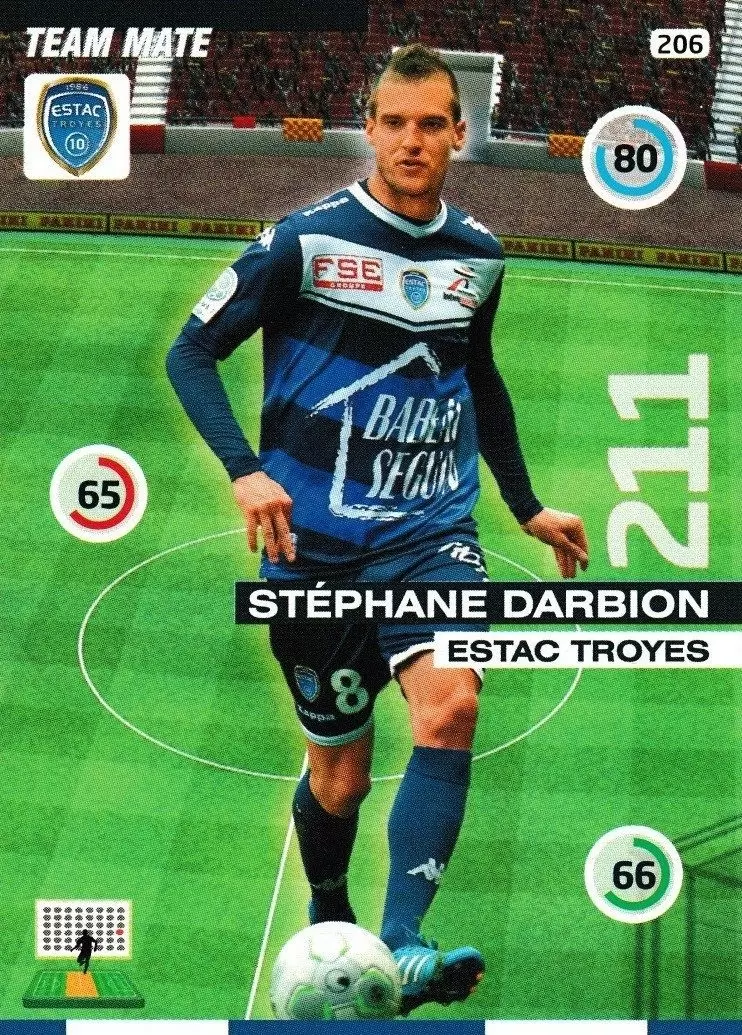 Adrenalyn XL : 2015-2016 (France) - Stephane Darbion - Estac Troyes