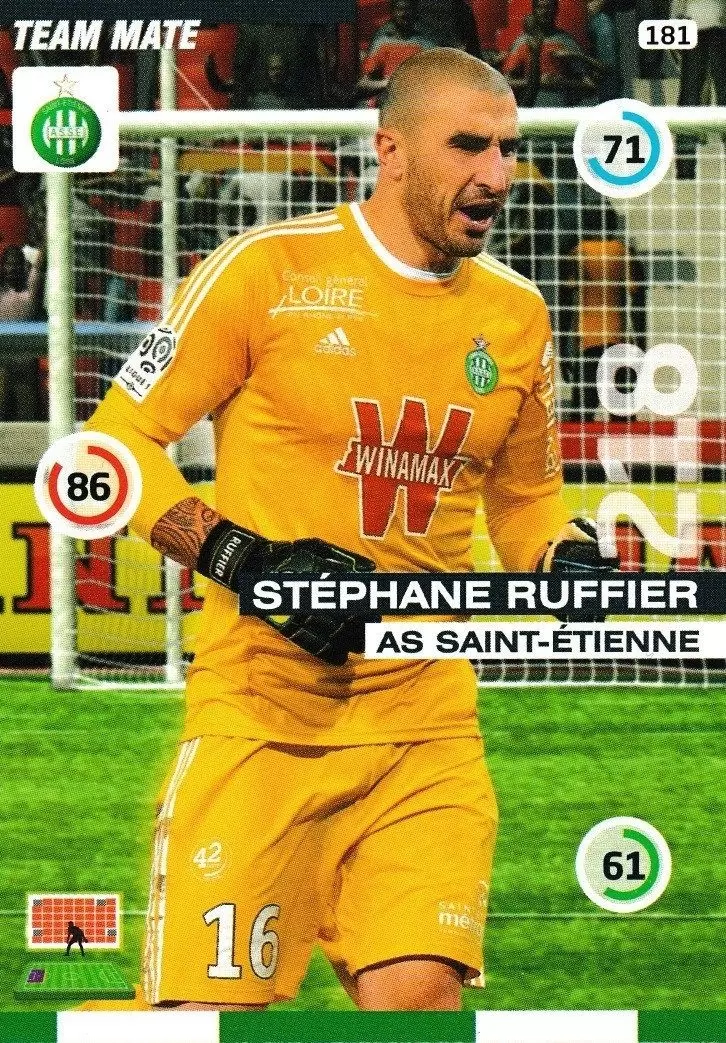 Adrenalyn XL : 2015-2016 (France) - Stephane Ruffier - AS Saint-Étienne