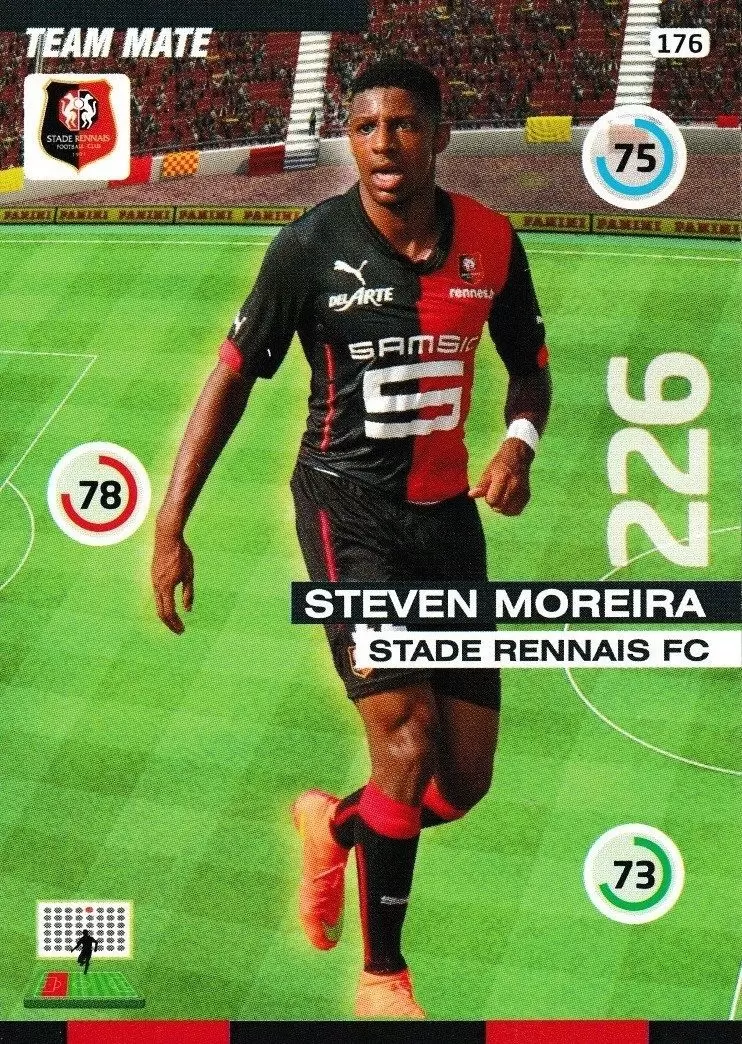 Adrenalyn XL : 2015-2016 (France) - Steven Moreira - Stade Rennais FC