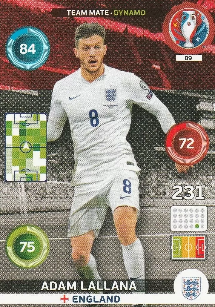 Adrenalyn XL - Euro 2016 - Adam Lallana - England