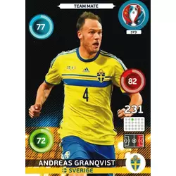 Andreas Granqvist - Sverige