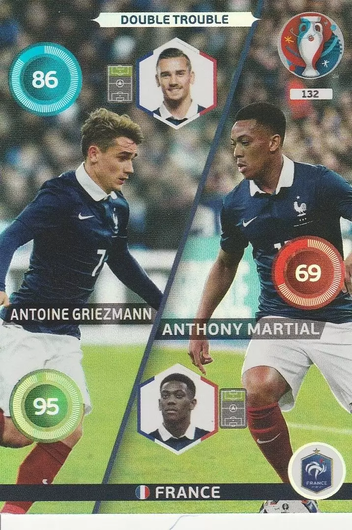 Adrenalyn XL - Euro 2016 - Antoine Griezmann / Anthony Martial - France
