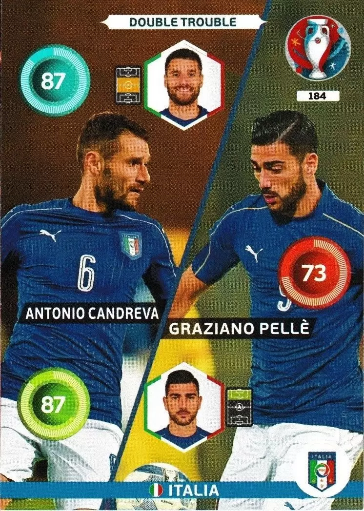 Adrenalyn XL - Euro 2016 - Antonio Candreva / Graziano Pellè - Italia