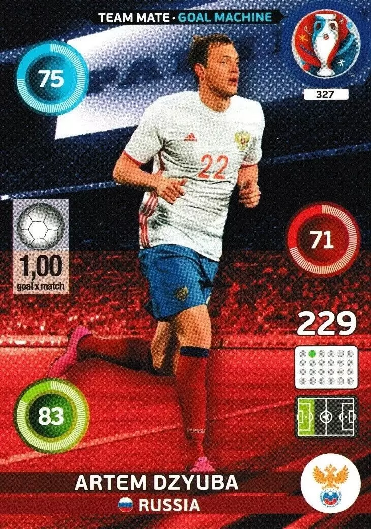 Adrenalyn XL - Euro 2016 - Artem Dzyuba - Russia
