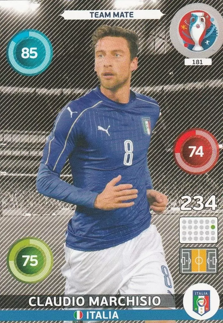 Adrenalyn XL - Euro 2016 - Claudio Marchisio - Italia