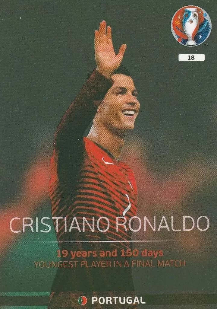 Adrenalyn XL - Euro 2016 - Cristiano Ronaldo - Portugal
