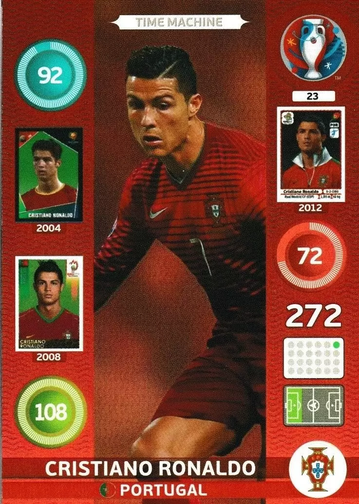 Adrenalyn XL - Euro 2016 - Cristiano Ronaldo - Portugal