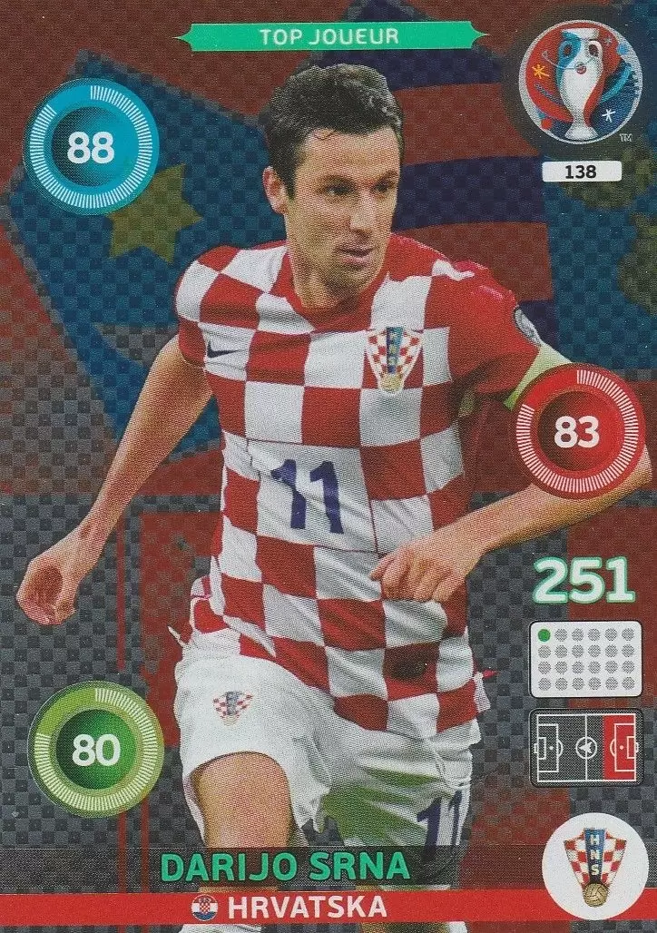Adrenalyn XL - Euro 2016 - Darijo Srna - Hrvatska