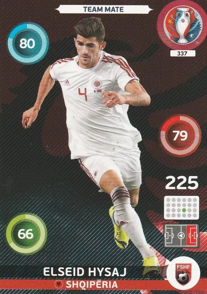 Adrenalyn XL - Euro 2016 - Elseid Hysaj - Shqipëria