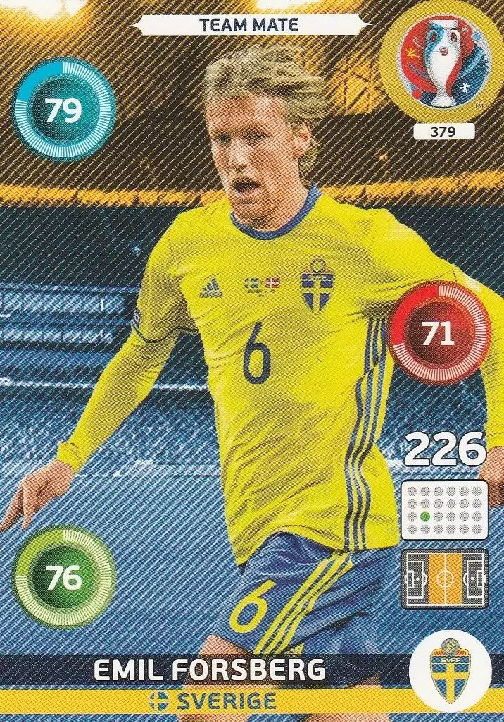Adrenalyn XL - Euro 2016 - Emil Forsberg - Sverige