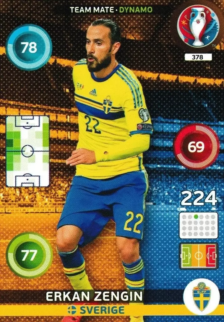 Adrenalyn XL - Euro 2016 - Erkan Zengin - Sverige