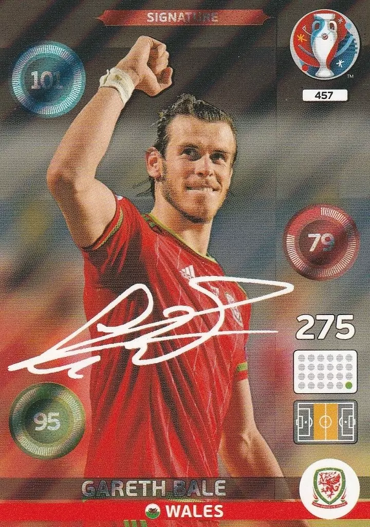 Card 274: Gareth Bale - Topps English Premier League 2007-2008