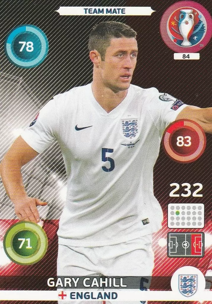 Adrenalyn XL - Euro 2016 - Gary Cahill - England