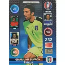 Gianluigi Buffon - Italia