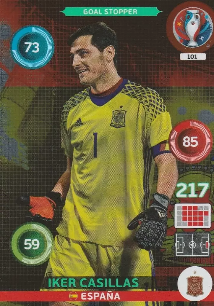 Adrenalyn XL - Euro 2016 - Iker Casillas - España