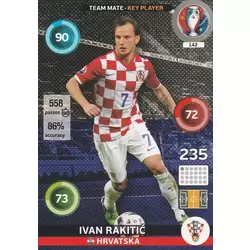 Ivan Rakitić - Hrvatska