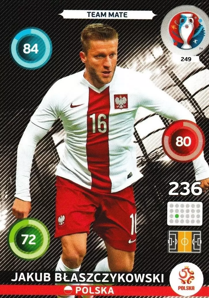 Adrenalyn XL - Euro 2016 - Jakub Błaszczykowski - Polska