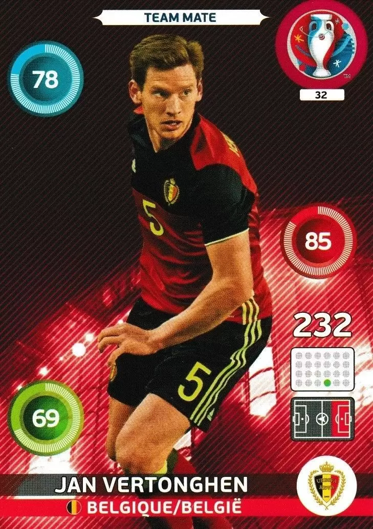 Adrenalyn XL - Euro 2016 - Jan Vertonghen - Belgique/België